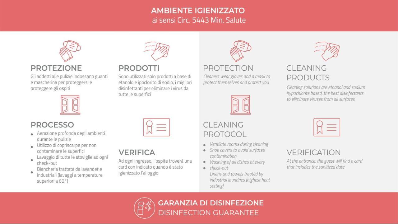 Italianway-Magenta 32 Trilocale Apartment Milan Luaran gambar
